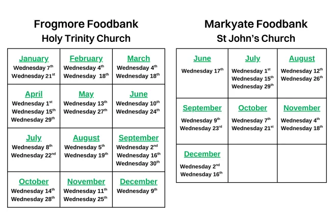 Dates of Frogmore and Markyate Foodbanks